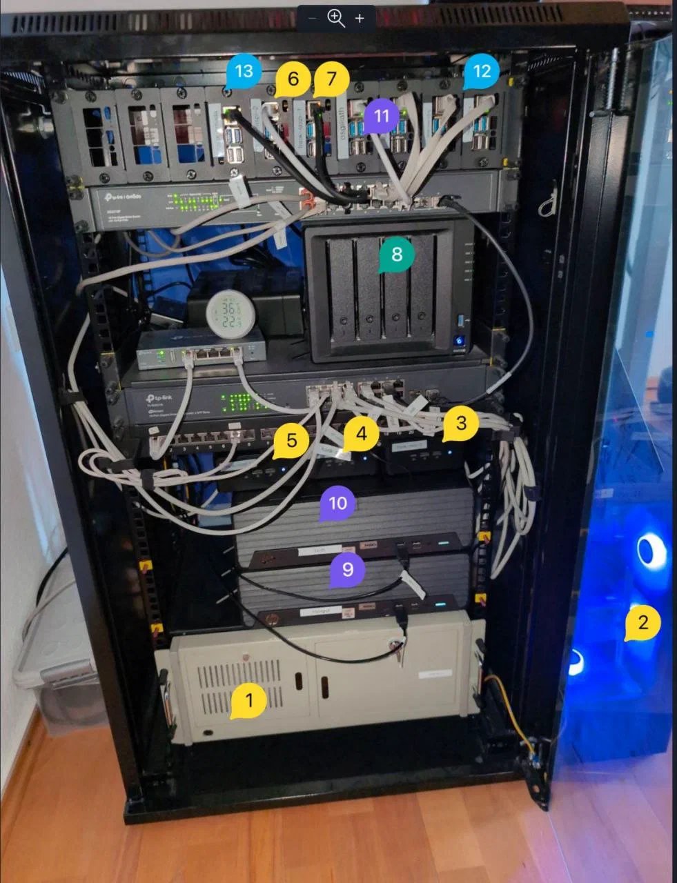 Frank's seven nodes marked in yellow: pc-1, gpu-1, three mini nodes, and two Raspberry Pis.