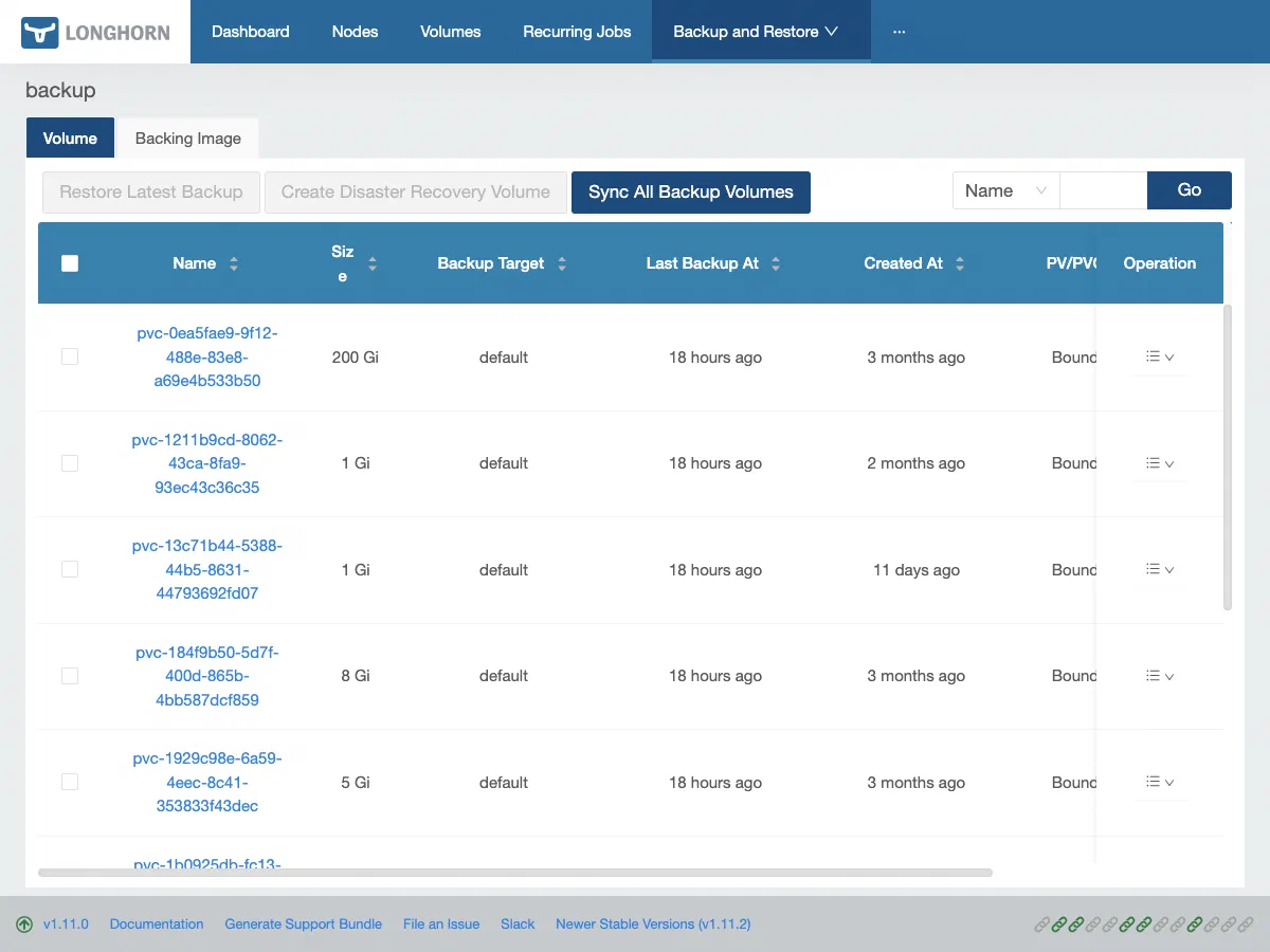 Longhorn UI Backup page showing daily R2 snapshots with retention