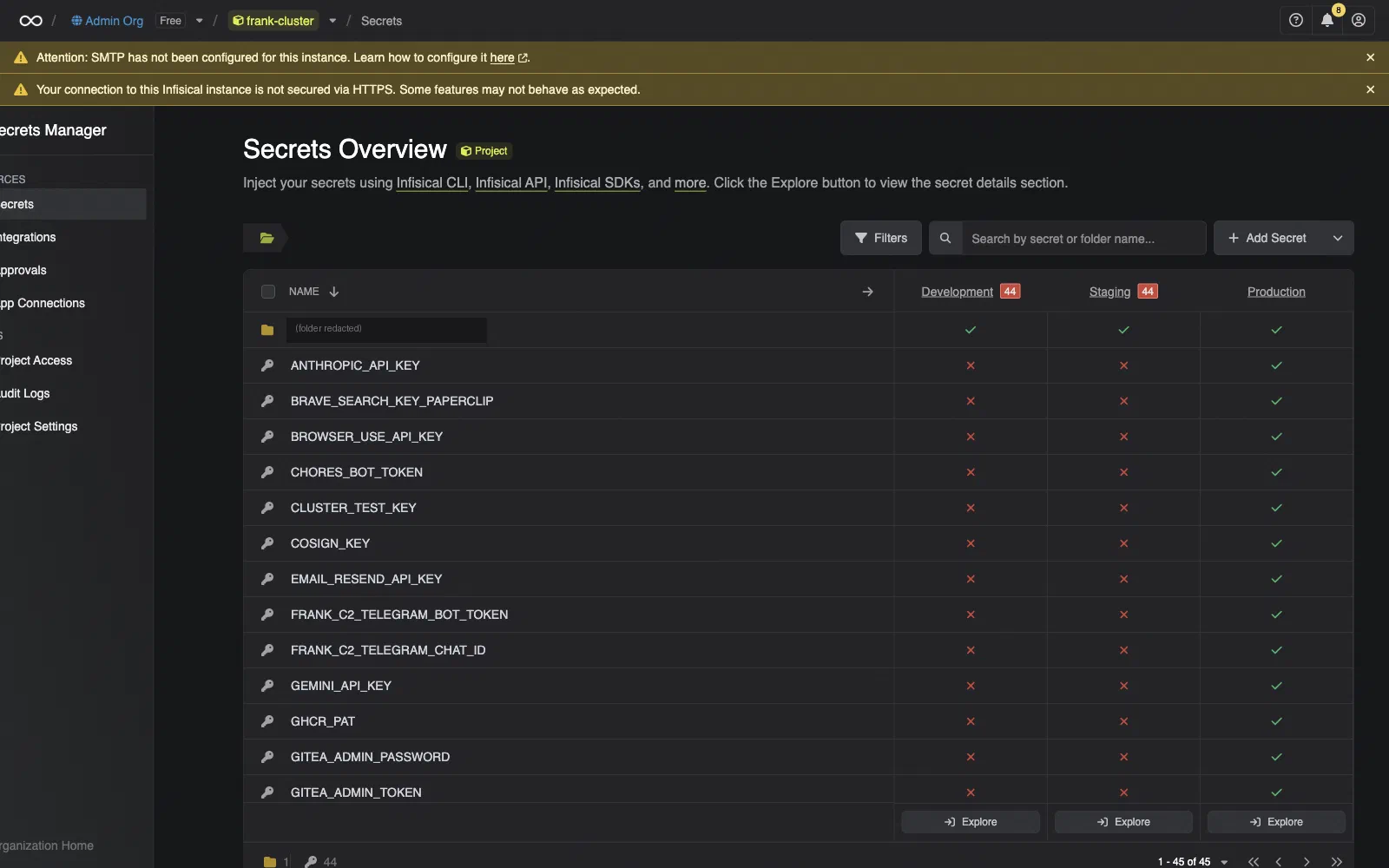 Infisical dashboard showing cluster secrets