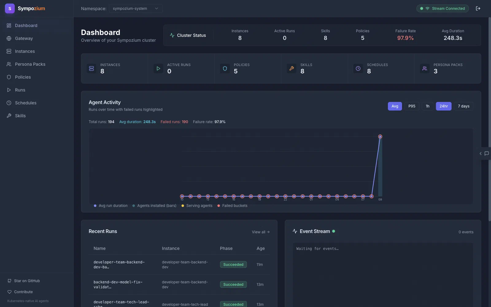 Sympozium web dashboard
