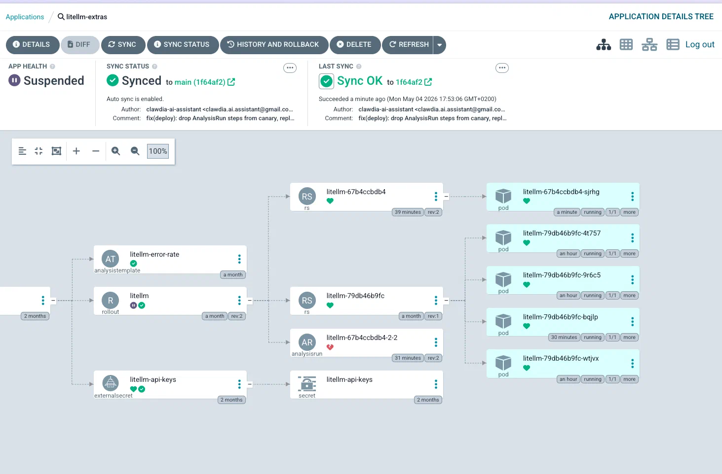 **Frame 1: Step 1/4, paused at SetWeight 20.** New canary ReplicaSet up at 1 pod (mini-3), original ReplicaSet scaled from 5 to 4 to keep total at 5. ActualWeight 20 — `kube-proxy`/Cilium endpoint selection round-robins across the union of 5 pods, so 1/5 of requests naturally hit the canary. The Rollout sits here indefinitely until the operator runs `kubectl argo rollouts promote`. Note the absence of any analysis machinery in the tree — pause-only, by design.