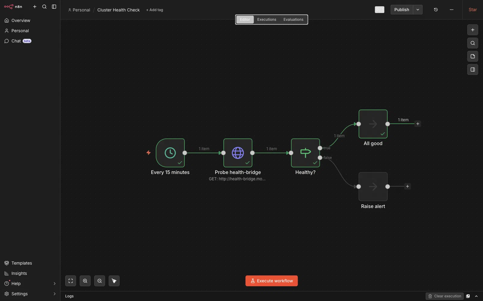 n8n workflow editor canvas at 192.168.55.216:5678