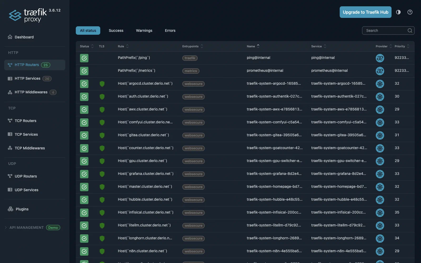 Traefik dashboard showing configured routers