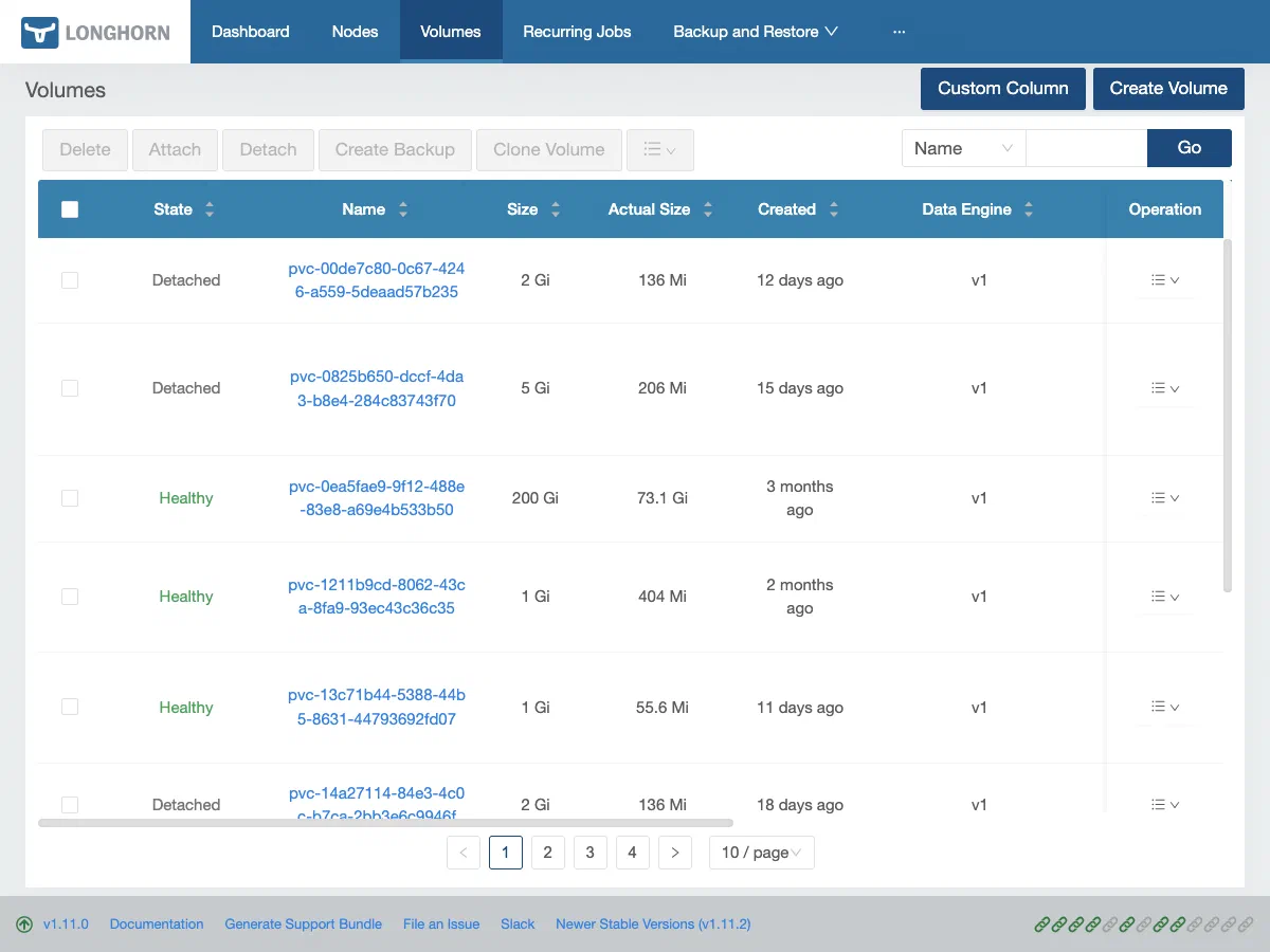 Longhorn UI Volume page: replica distribution and robustness at a glance
