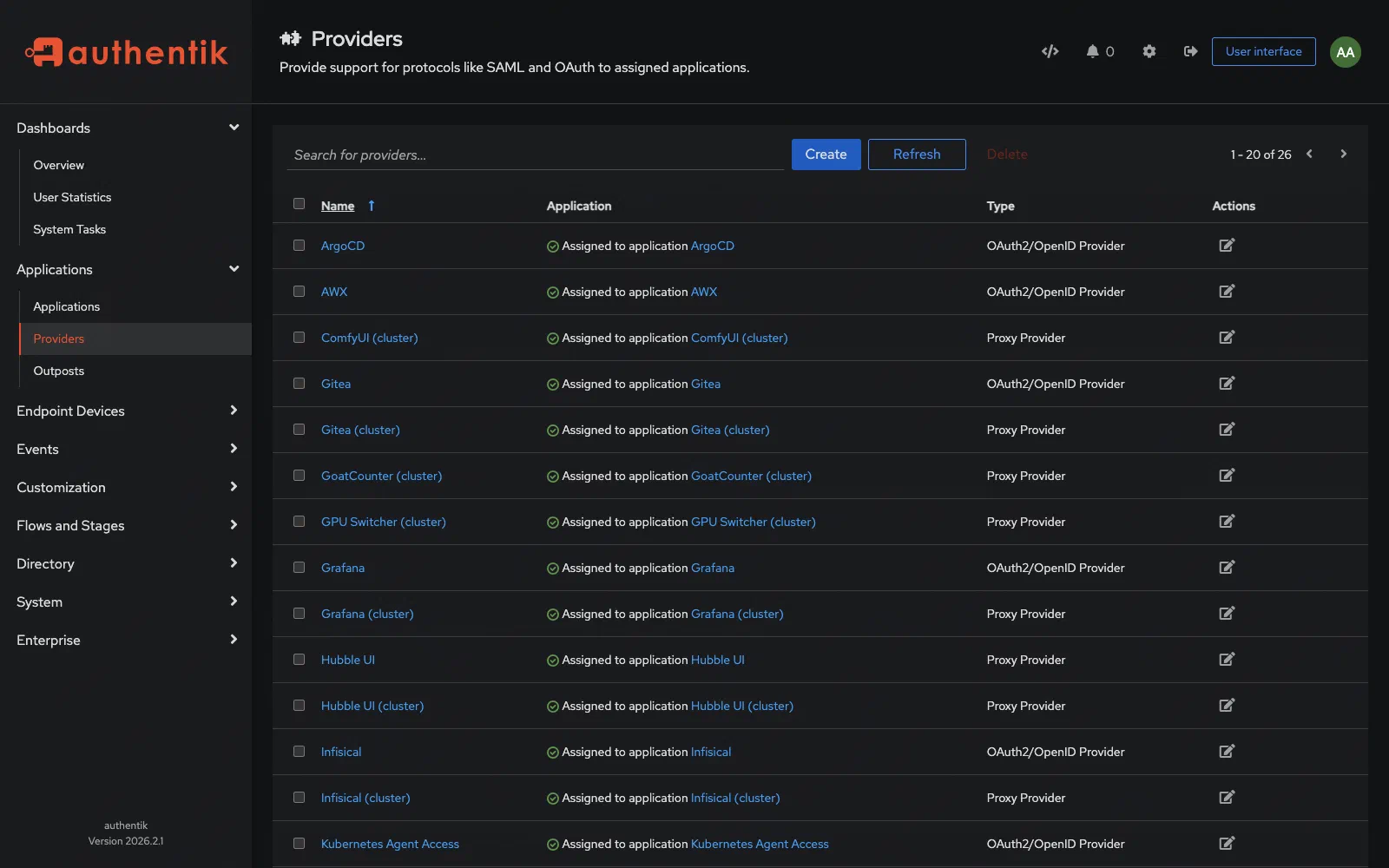 Authentik admin UI: all cluster OIDC and proxy providers with healthy status