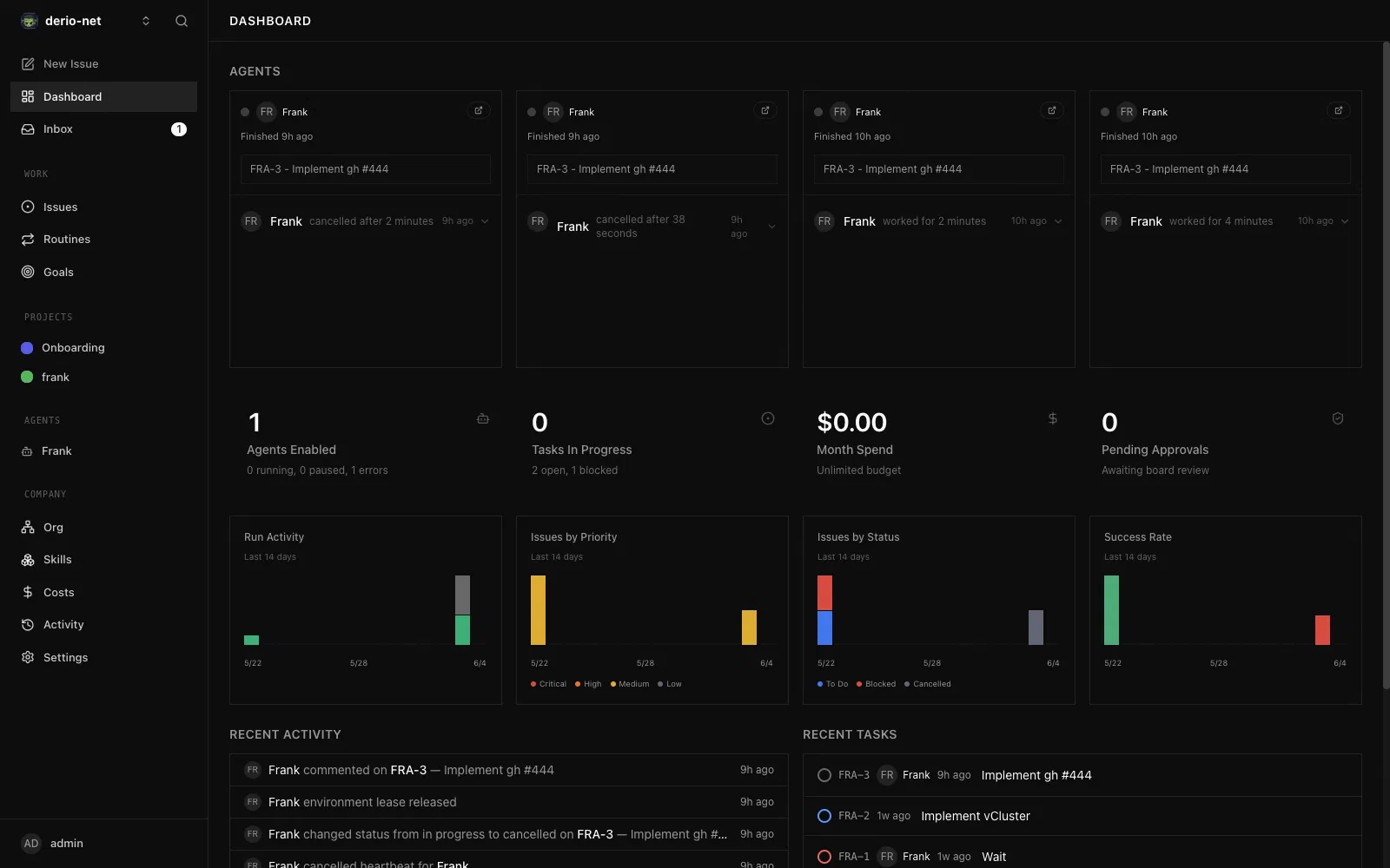 Paperclip dashboard: the control plane's view of registered agents and recent runs
